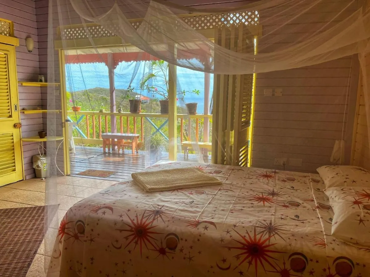 ויו פורט Villa Caribbean Dream